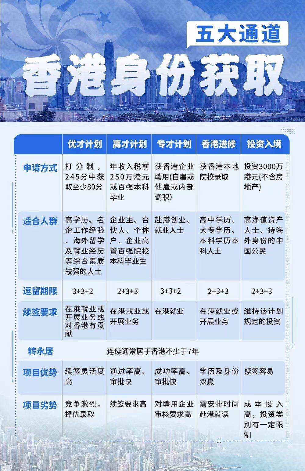 香港天天彩资料大全,香港天天彩资料大全，探索与解析