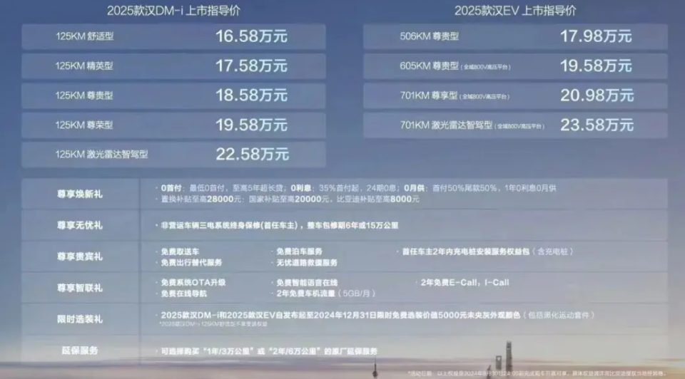 2025新奥正版资料免费提供,2025新奥正版资料免费提供，探索前沿，共创未来