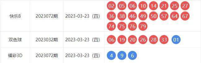 新澳六开彩开奖号码今天开什么查询,新澳六开彩开奖号码查询，今天开奖号码揭晓