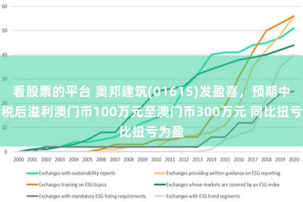 新澳2025年精准正版资料,新澳2025年精准正版资料，未来趋势的深度解析