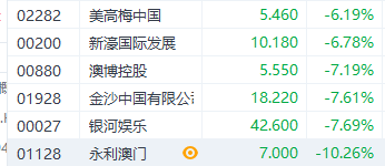 新闻 第71页