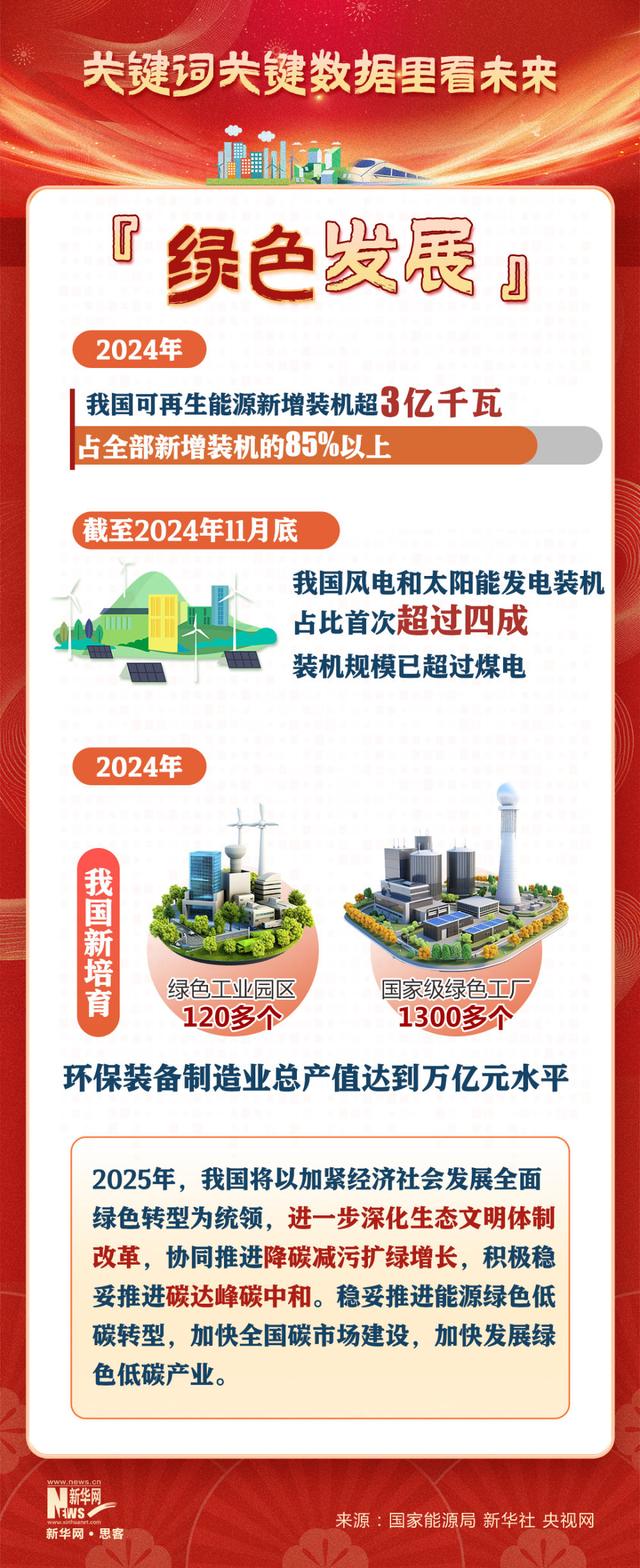 2025澳门资料免费大全,澳门资料免费大全，探索未来的蓝图与机遇（2025展望）