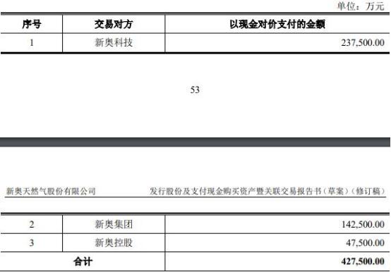2025年新奥正版资料免费大全,2025年新奥正版资料免费大全——探索与共享的未来