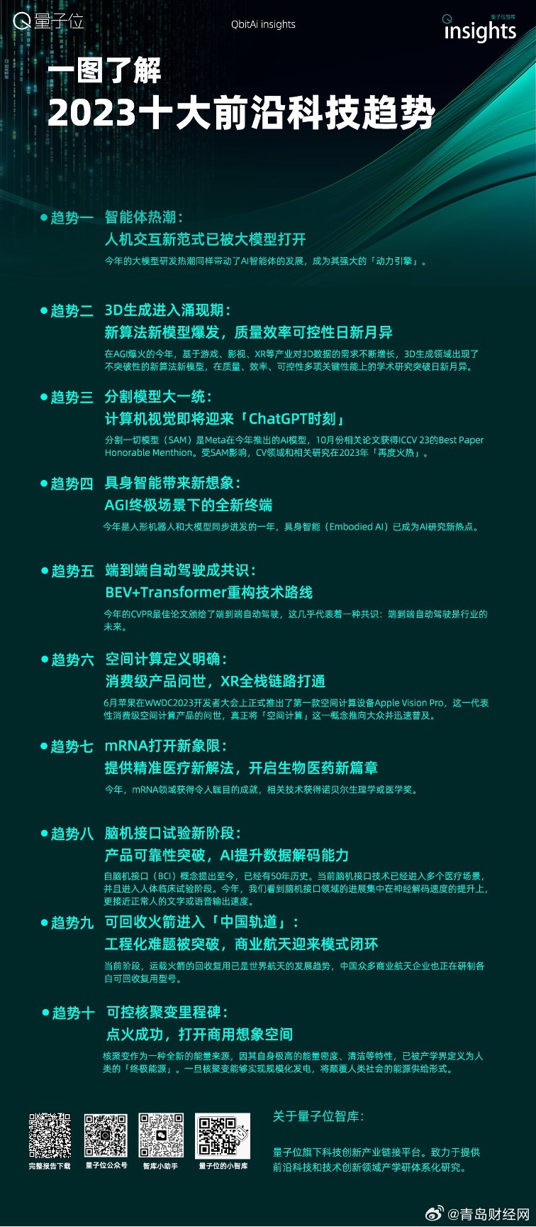 百科 第71页