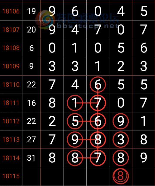 7777788888精准论坛,探索精准论坛，数字世界中的77777与88888的魅力