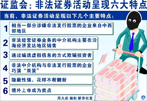 新澳门四肖期期准中特更新时间,新澳门四肖期期准中特更新时间解析