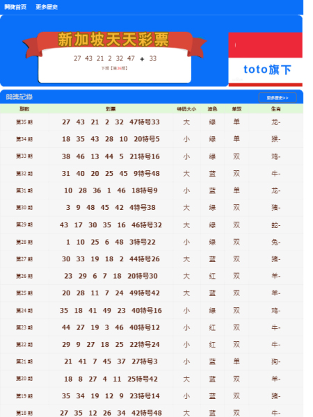澳门天天彩期期精准单双波色,澳门天天彩期期精准单双波色预测与探索