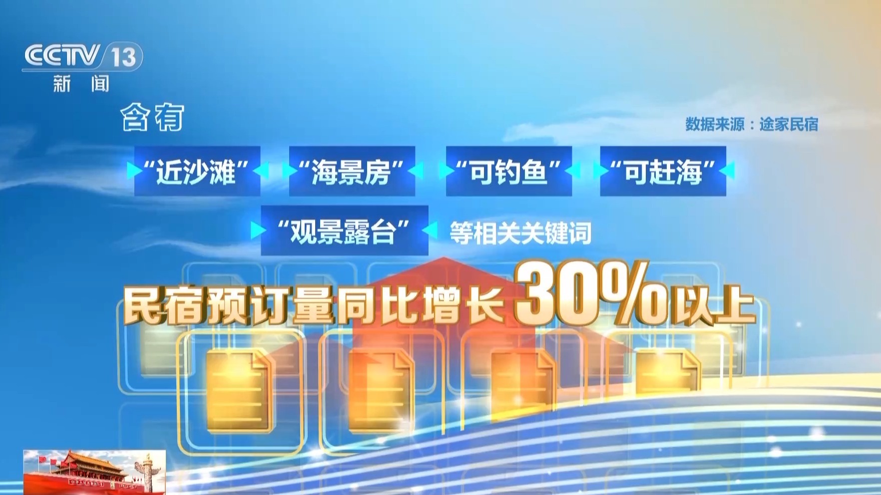 新闻 第61页