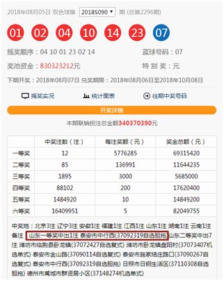 港彩今晚二四六开奖免费,港彩今晚二四六开奖免费——探索彩票的乐趣与机遇