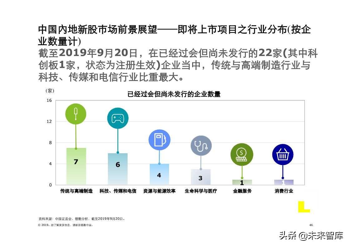 2025年香港正版资料免费大全惡,探索未来的香港，正版资料免费大全的未来展望（关键词，香港正版资料免费大全惡）