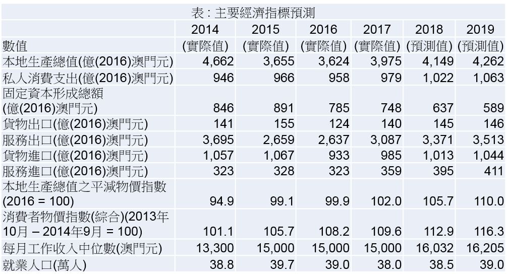新澳门一码中精准一码免费中特,新澳门一码中精准预测，探索精准预测的魅力与免费中特的奥秘
