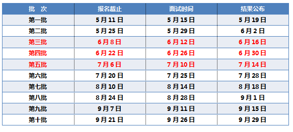 资讯 第56页