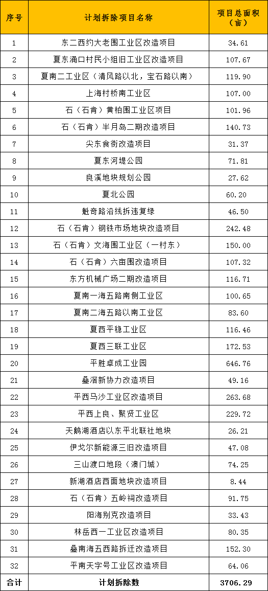 新澳门开码记录,新澳门开码记录，探索与解读