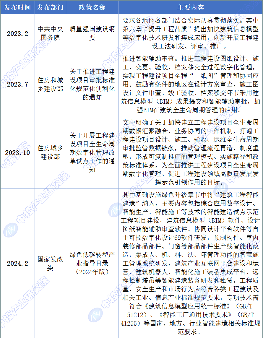 2025新奥门管家婆资料查询,探索未来，关于新澳门管家婆资料查询的洞察与预测（2025年展望）