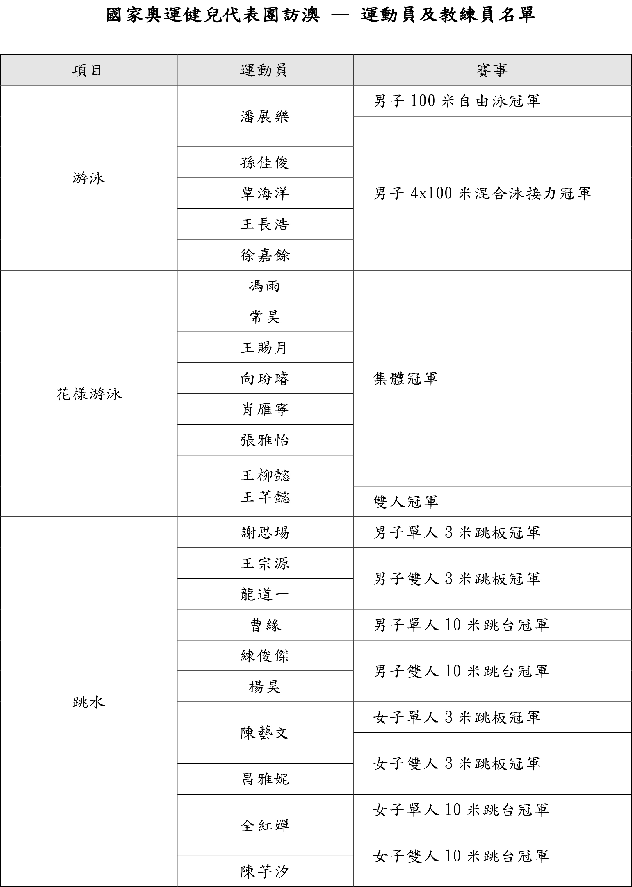 2025年奥门免费资料最准确,澳门免费资料最准确，预测与探索2025年的未来奥秘