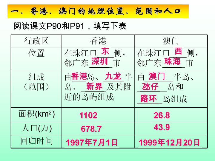 澳门335期资料查看一下,澳门335期资料查看，深度探索与解析