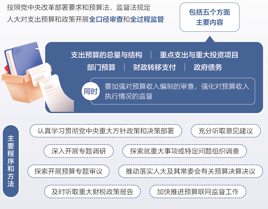 2025新澳门免费长期资料,探索未来，澳门免费长期资料的深度解析（2025展望）