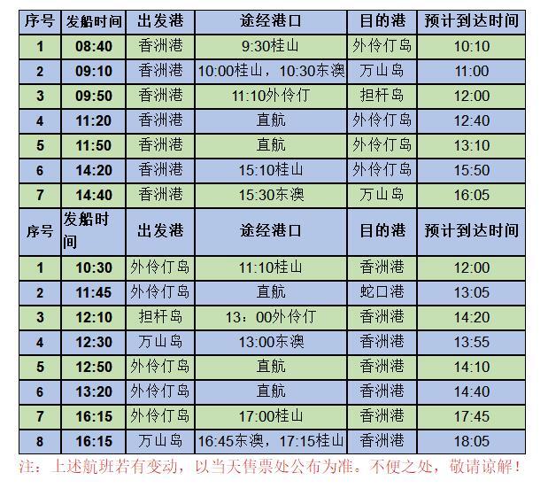 澳门内部资料一码公开验证,澳门内部资料一码公开验证，深度探索与解读
