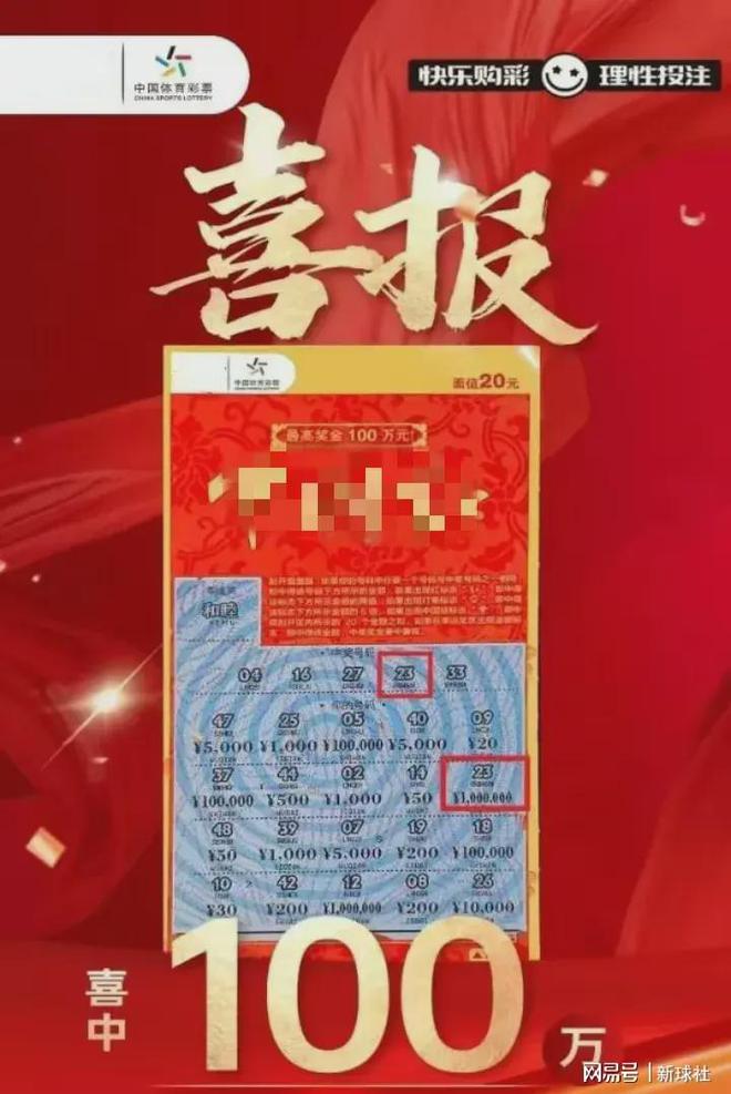 资讯 第54页