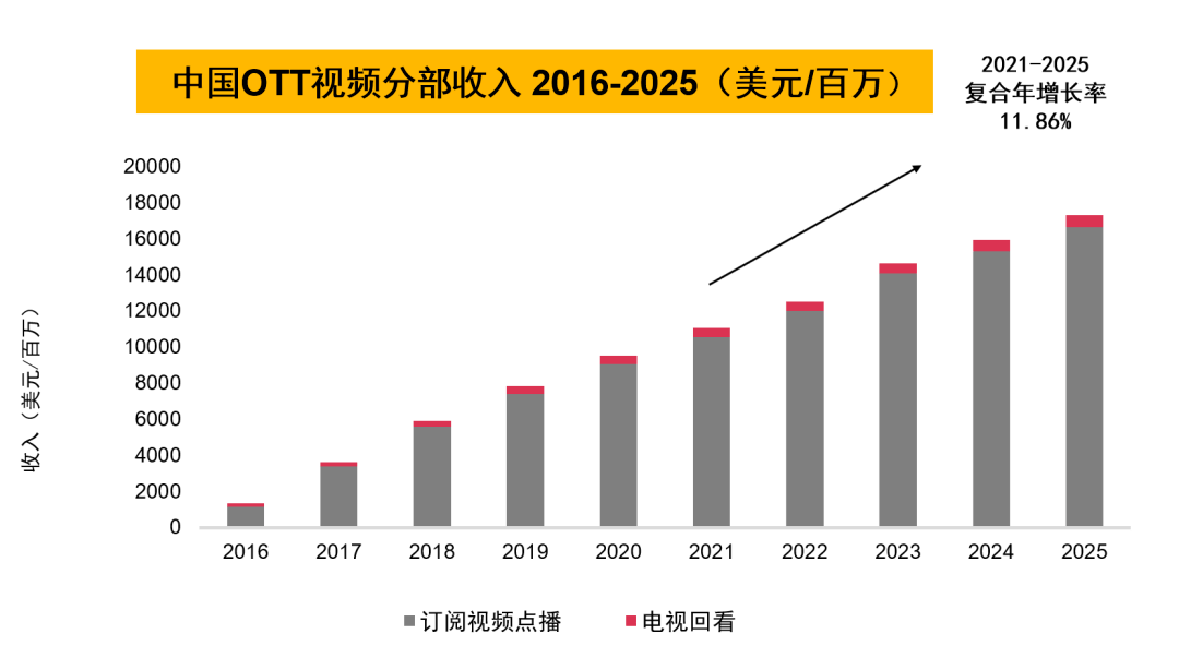 2025新澳今晚资料,探索未来，2025新澳今晚资料解析与展望