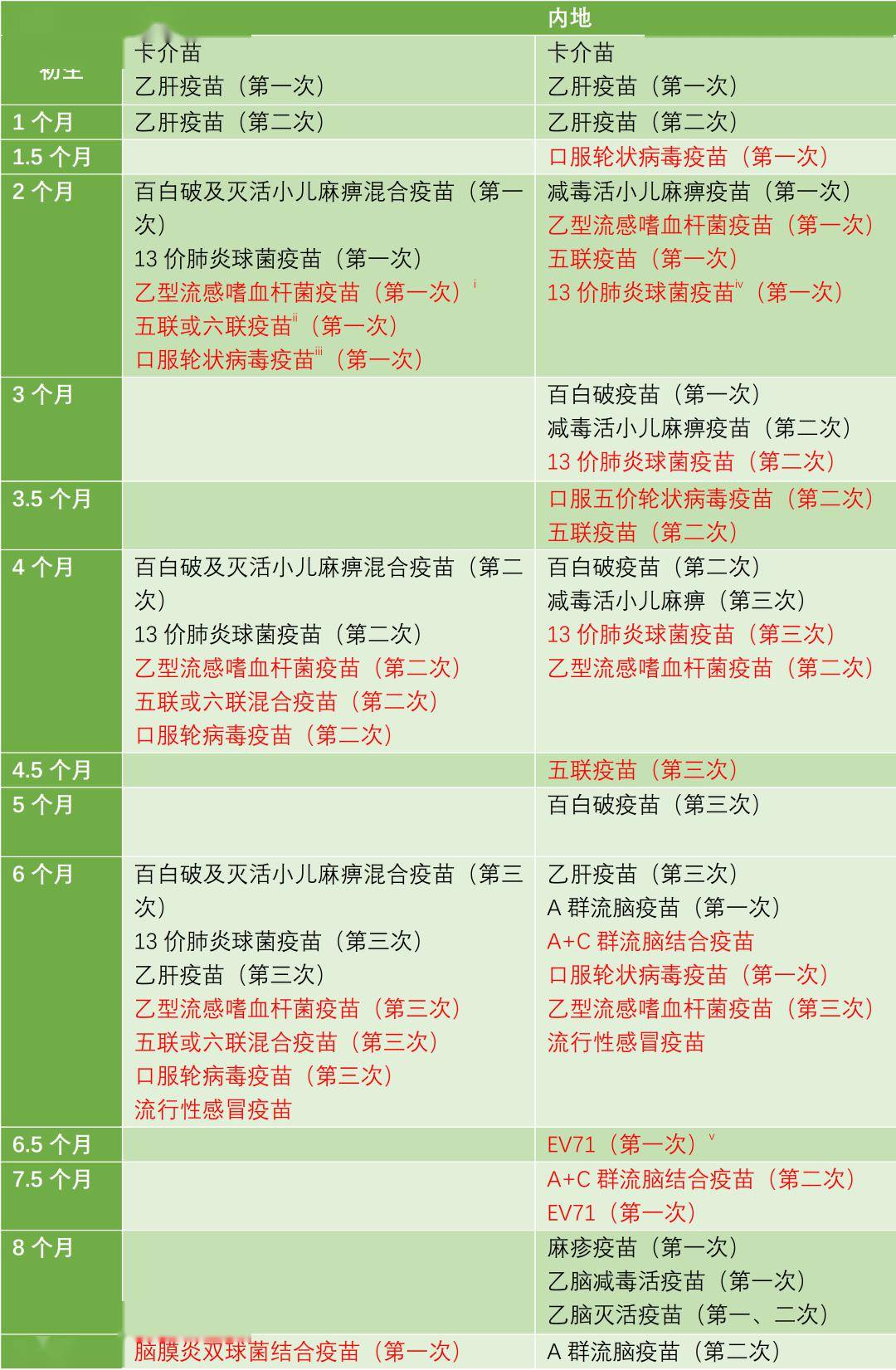 香港二四六开奖免费结果一,香港二四六开奖免费结果一，深度解析与观察