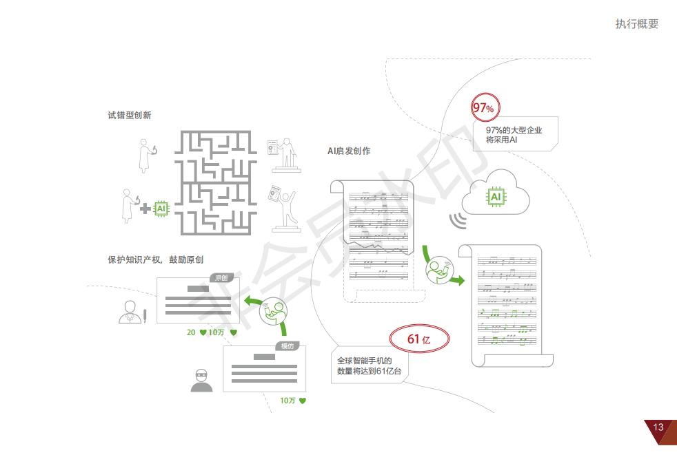 2025年全年资料,关于未来发展趋势的探讨，聚焦2025年全年资料深度解析