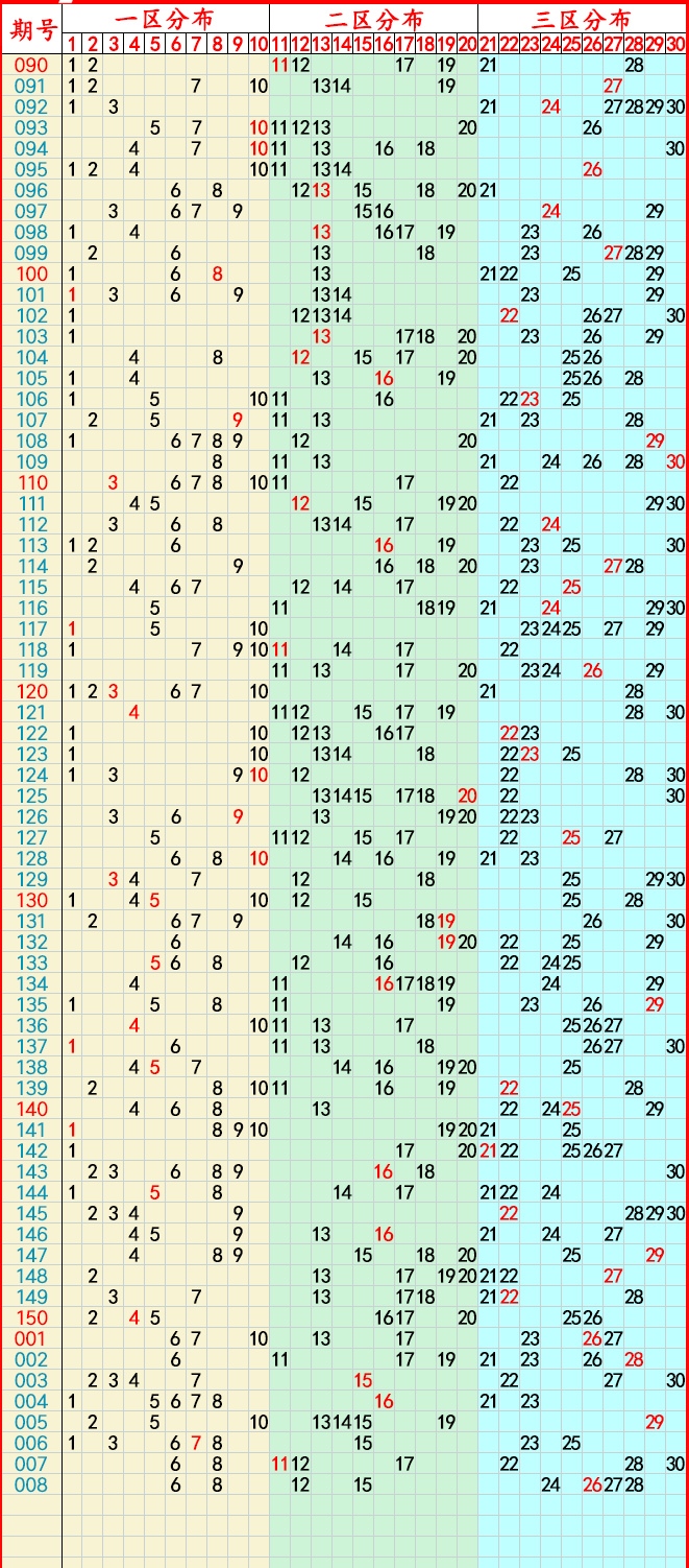 2025澳门彩生肖走势图,澳门彩生肖走势图，探索未来的奥秘与预测艺术