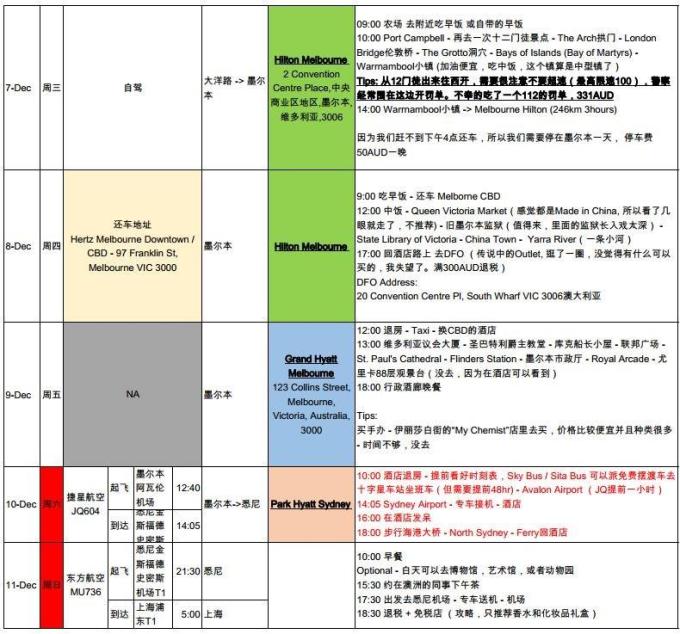 百科 第54页