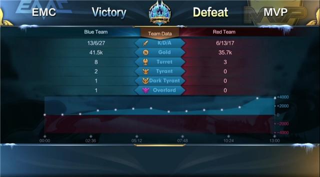 澳门精准一笑一码100%,澳门精准一笑一码，揭秘100%准确率的神秘面纱