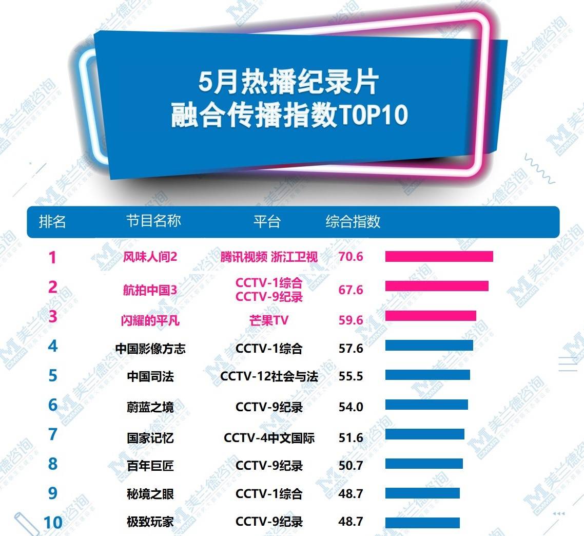 2025新奥历史开奖记录香港1,探索未来，香港新奥历史开奖记录与未来展望（2025篇）