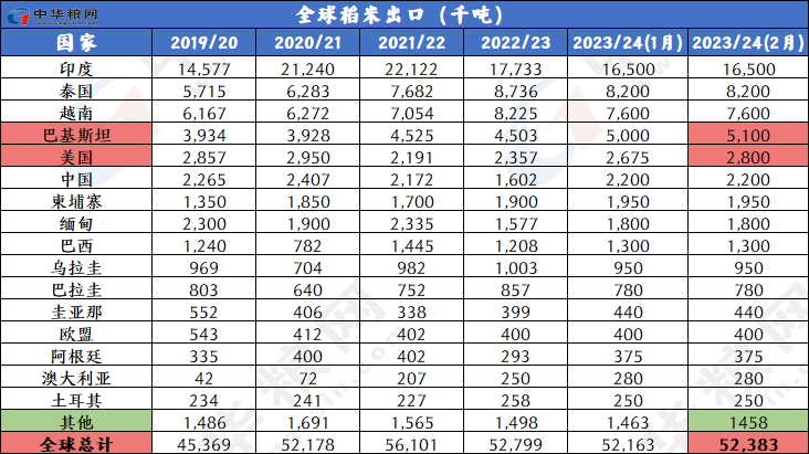 2025澳彩开奖查询表,探索未来澳彩世界，2025澳彩开奖查询表概览