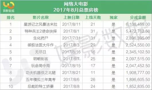 新澳门最准三肖三码100%,新澳门最准三肖三码，揭秘背后的秘密与真相（准确率高达100%）