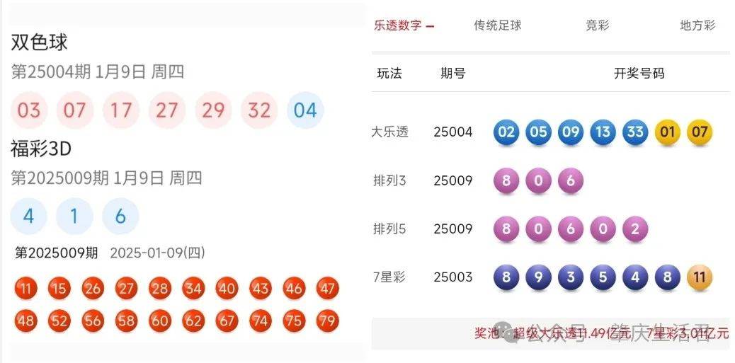4949澳门彩开奖结果开奖,澳门彩票开奖结果揭晓，探索数字背后的故事与机遇