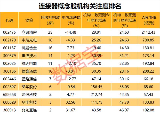 2o24新澳最准最快资料,探索未来，揭秘新澳2024最准最快的资料