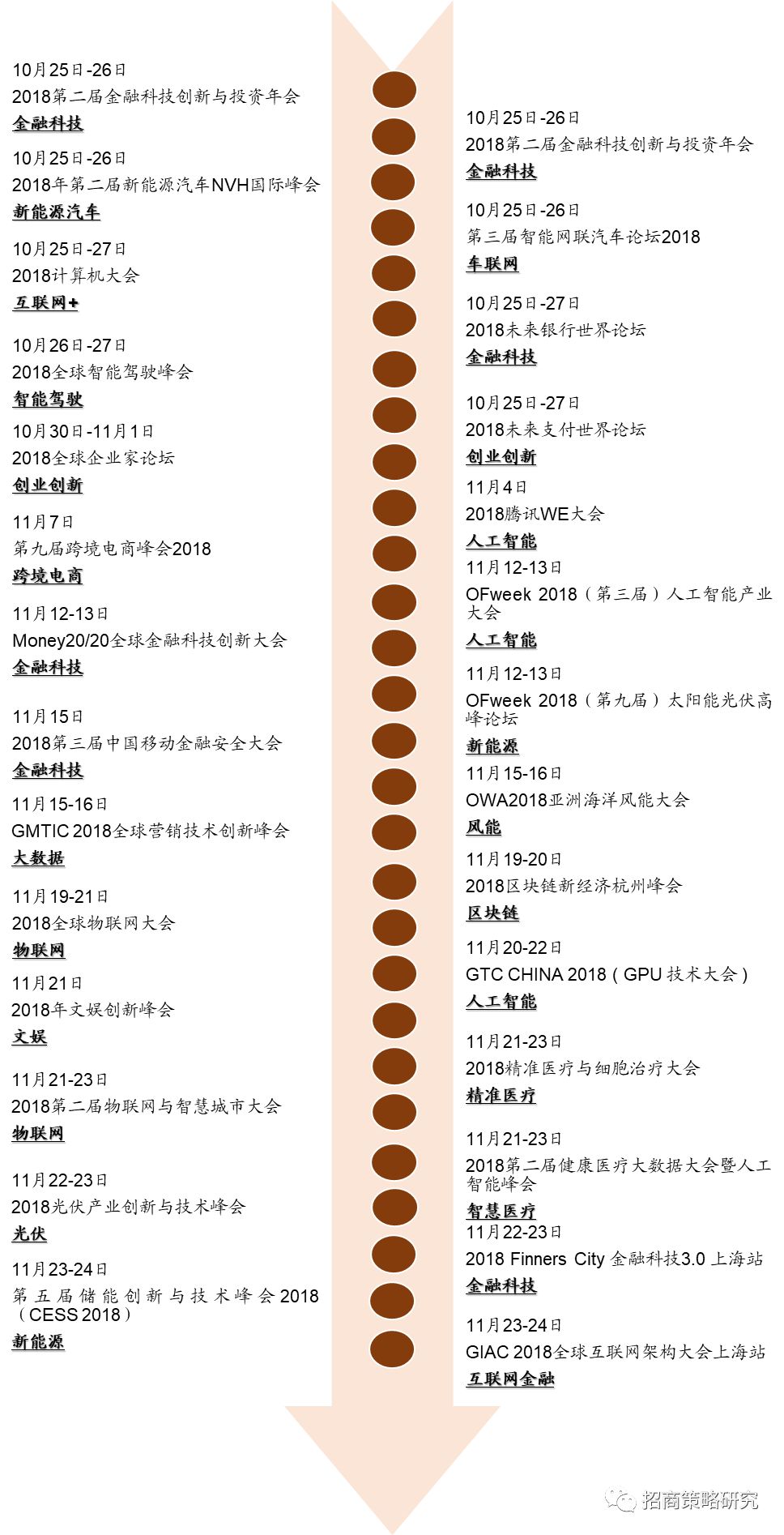 2025新澳最准的免费资料,探索未来，揭秘新澳2025最准的免费资料