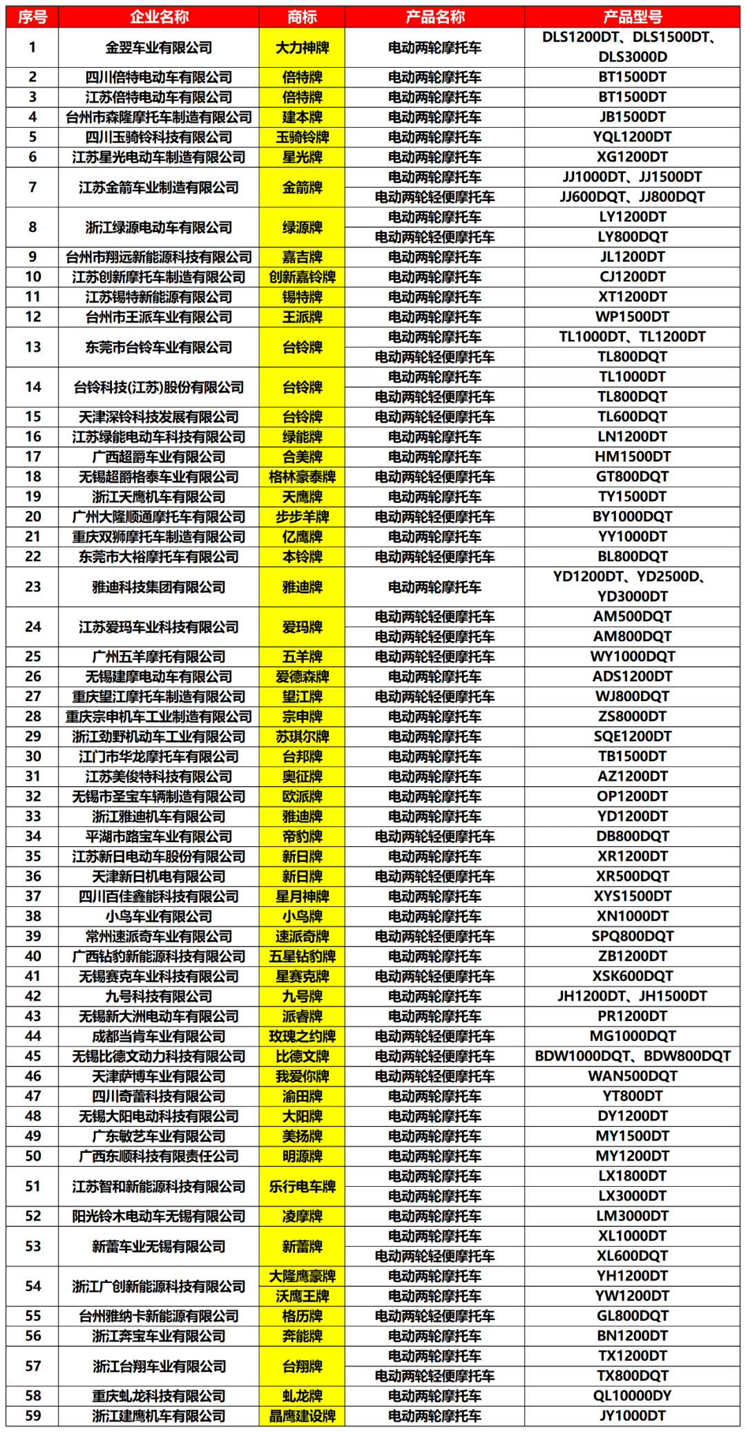 快评 第45页