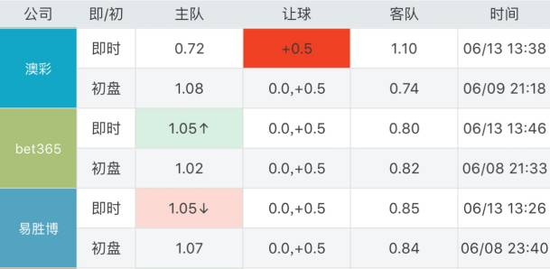 4949澳门六开奖号码结果,澳门彩票开奖结果，探索与解析4949六开奖号码结果