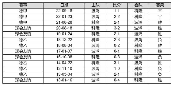 快评 第44页