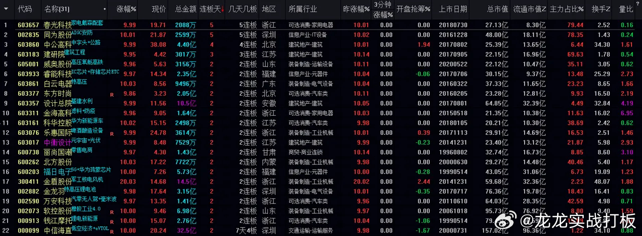 新闻 第45页
