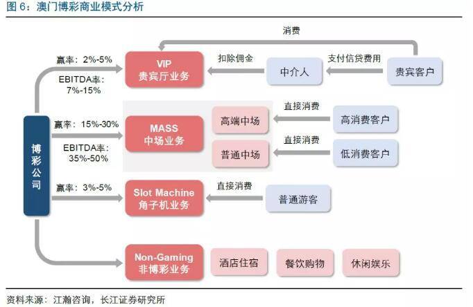 2025澳门正版全年正版资料,澳门正版资料的重要性与探索，展望2025年澳门正版全年资料的未来趋势