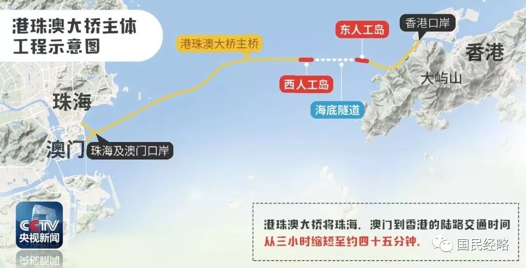 2025年新澳资料免费公开,探索未来，2025年新澳资料免费公开的时代来临