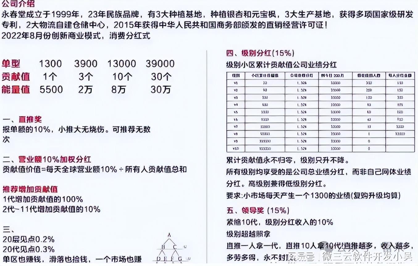 白小姐一肖一码准确一肖,揭秘白小姐一肖一码准确预测的背后秘密