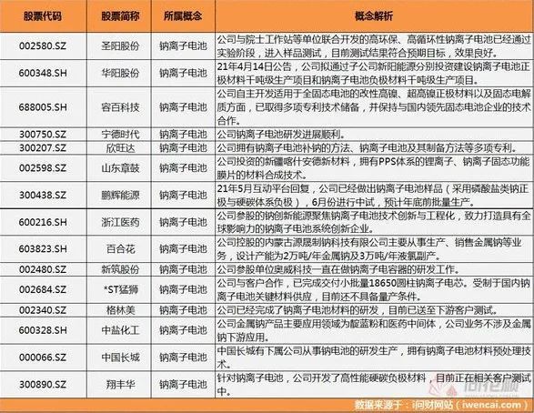 2025全年资料免费公开,迈向信息开放时代，2025全年资料免费公开的探索与实践