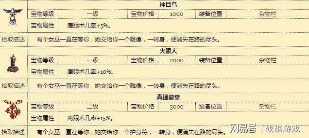 2025年天天彩免费资料大全,探索未来的宝藏，2025年天天彩免费资料大全