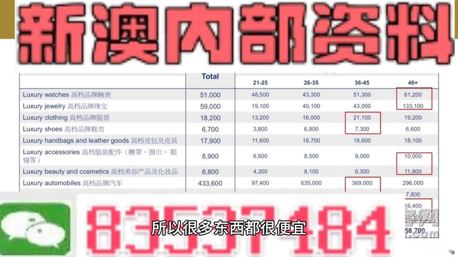 澳门最准内部资料期期,澳门最准内部资料期期，深度解析与前瞻性探讨