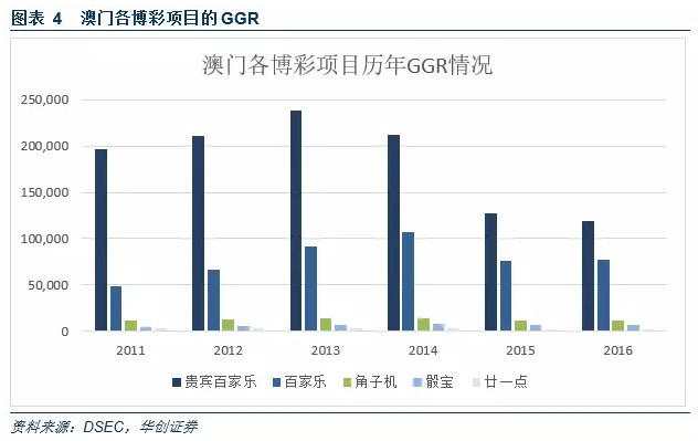 2025澳门免费最精准龙门,澳门免费最精准龙门，探索未来的预测与机遇