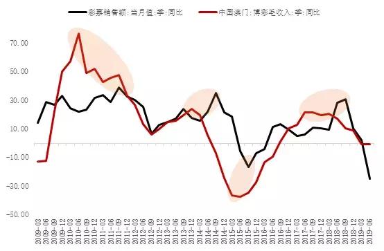 澳门天天彩免费大全,澳门天天彩免费大全——探索彩票世界的奥秘与魅力