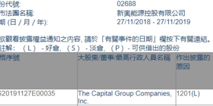 2025新奥官方正版资料免费发放,2025新奥官方正版资料免费发放，探索前沿科技与环保理念