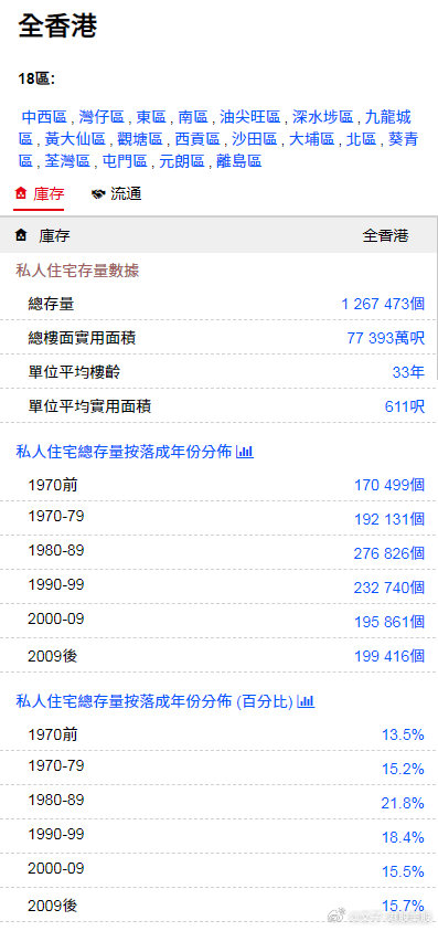 香港最准的免费资料公开,香港最准的免费资料公开，探索信息的公正与准确性