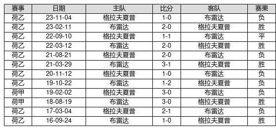 资讯 第36页